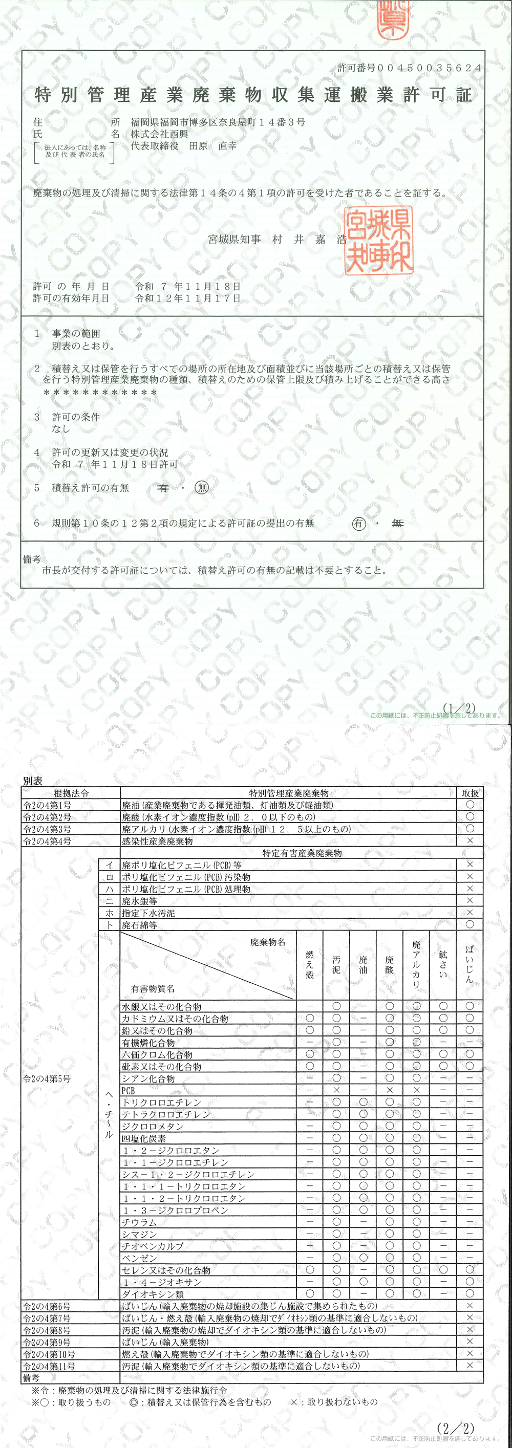 [宮城県知事許可] 第00450035624号